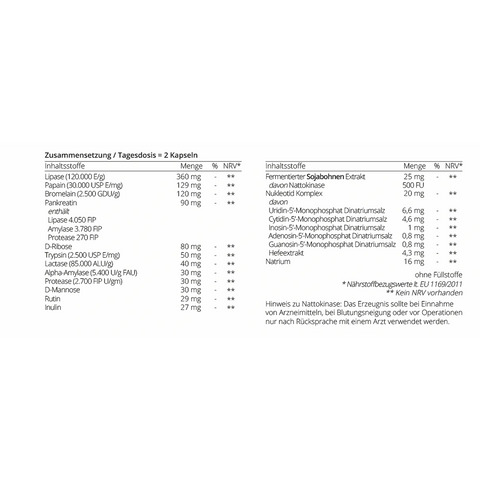 Enzyme Premium-Komplex - 60 vegane Kapseln ohne Füllstoffe